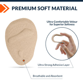 Metatarsal Foot Pads for Women